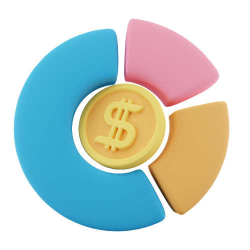 standardized costs