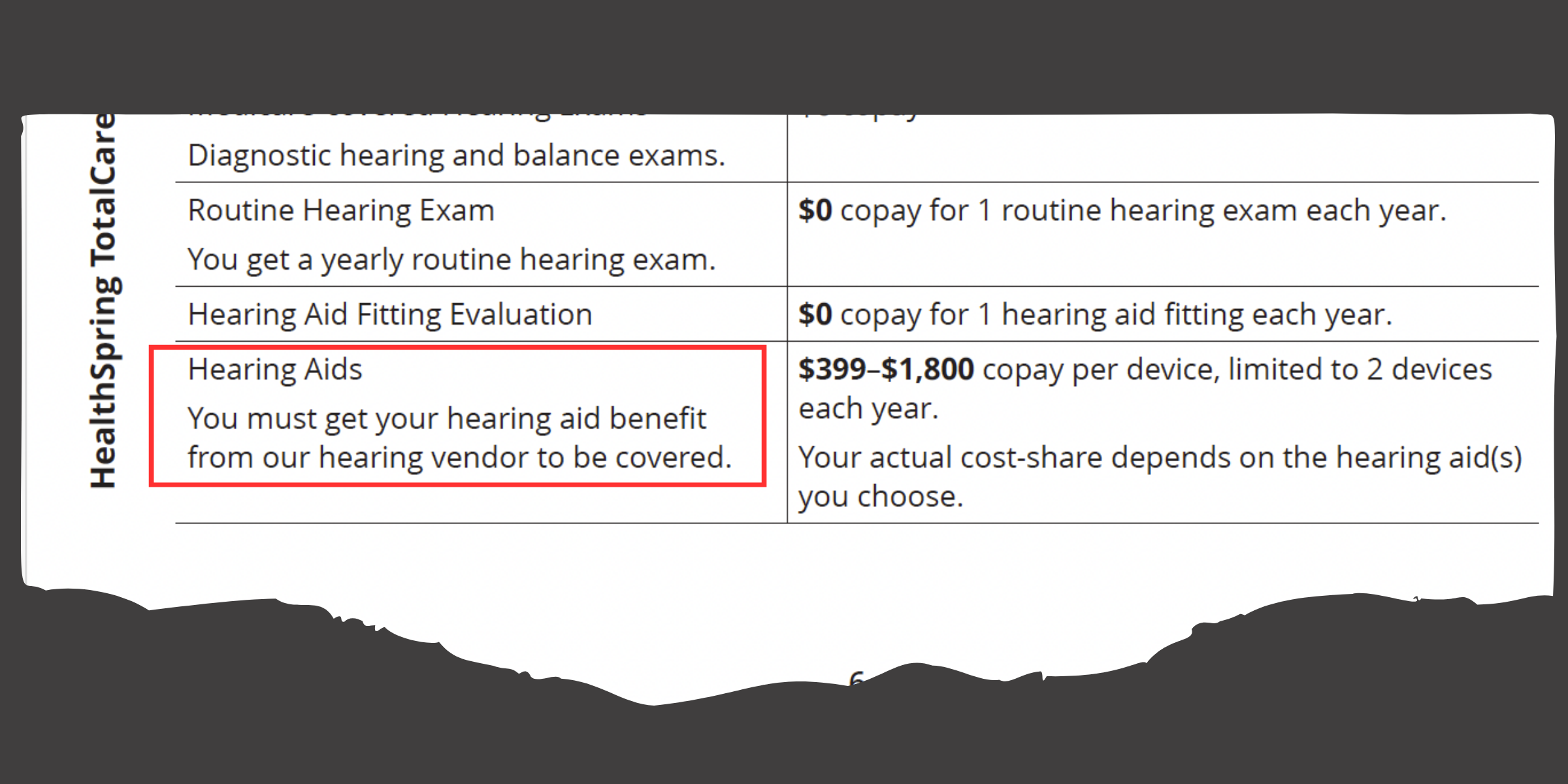 must get your hearing aid from our approved vendor example